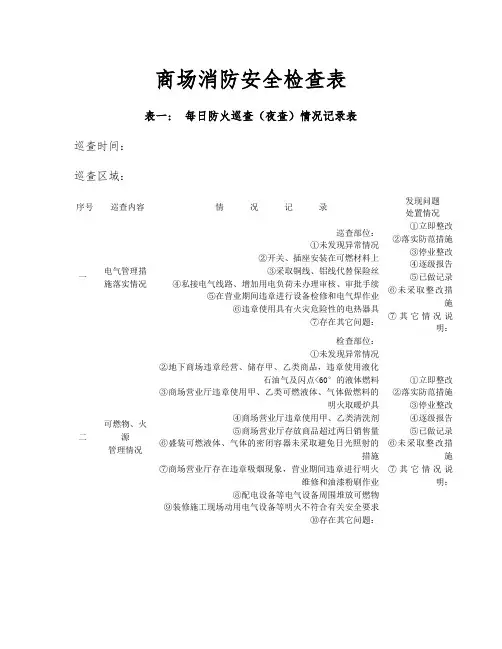 商场消防安全检查表