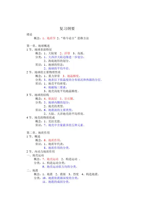 中国石油大学 地质学基础 复习纲要 001