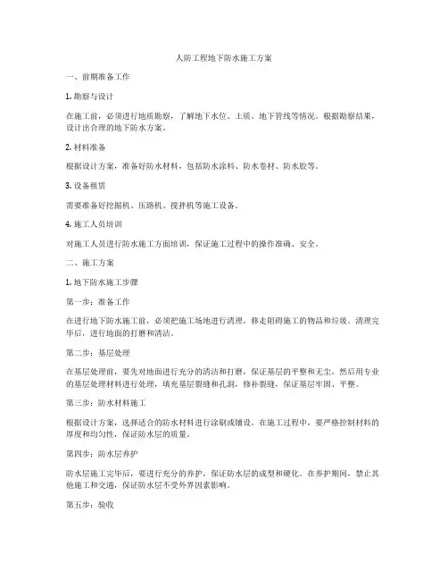 人防工程地下防水施工方案