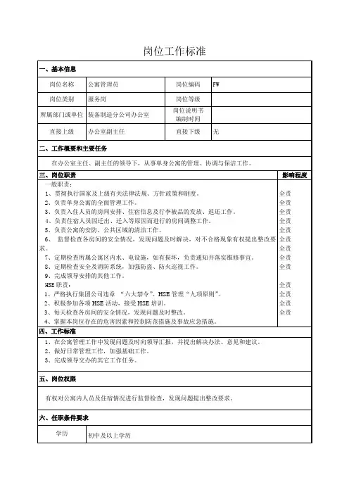 公司办公室公寓管理员岗位工作标准