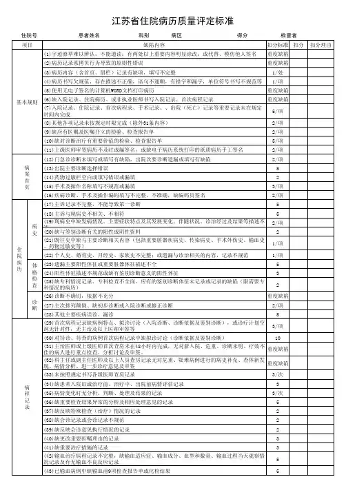 江苏省住院病历质量评分标准