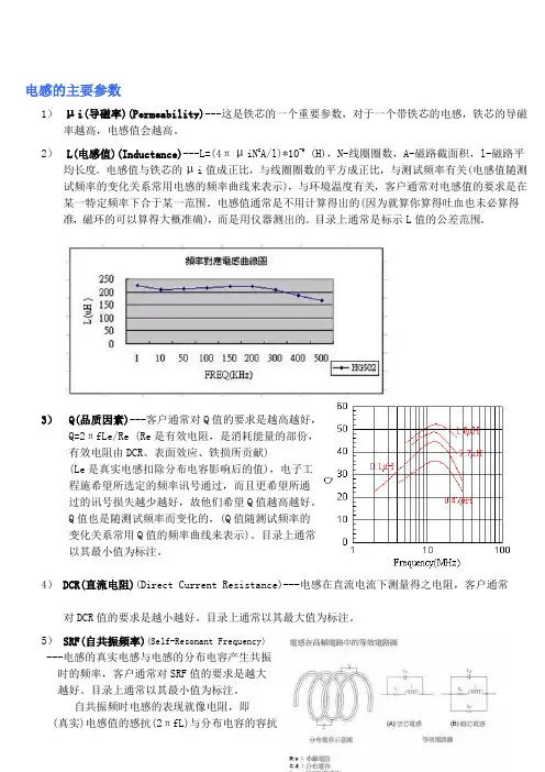电感的主要参数