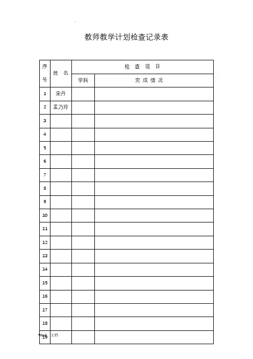 教师教学计划检查记录