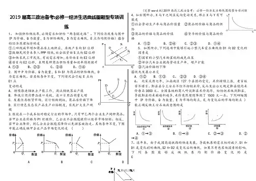 (完整word版)2019届高三政治备考：必修一经济生活曲线图题型专项训练
