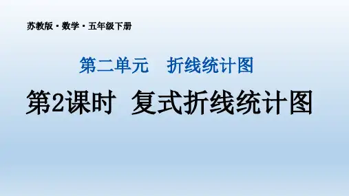 苏教版五年级数学下册第2课时复式折线统计图课件(共26张PPT)