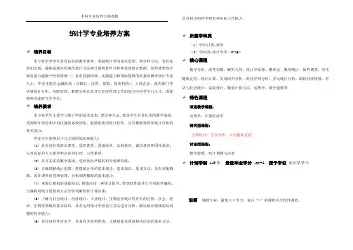 统计学-培养方案