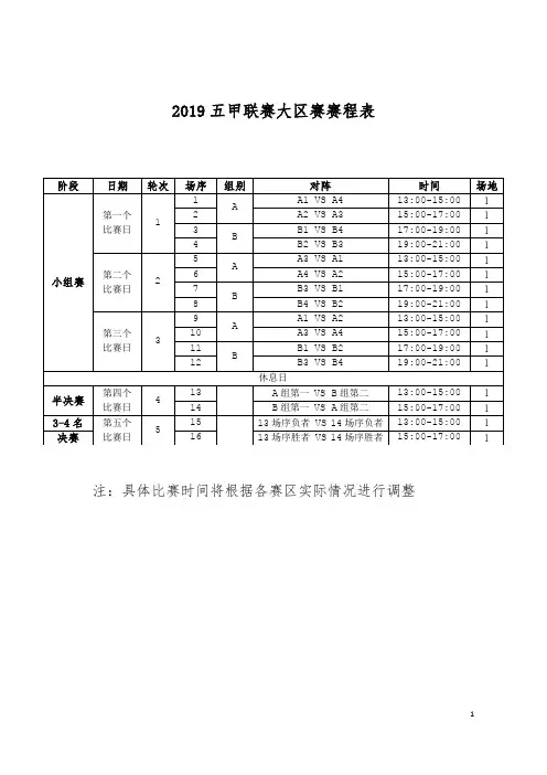 2019五甲联赛大区赛赛程表