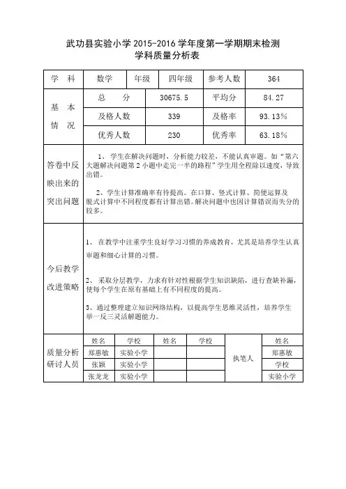 四年级数学质量分析表