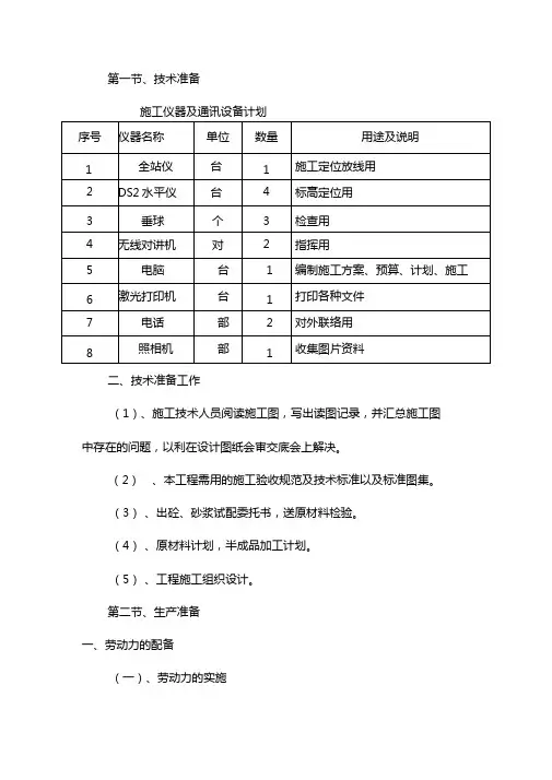 施工准备及人力资源计划