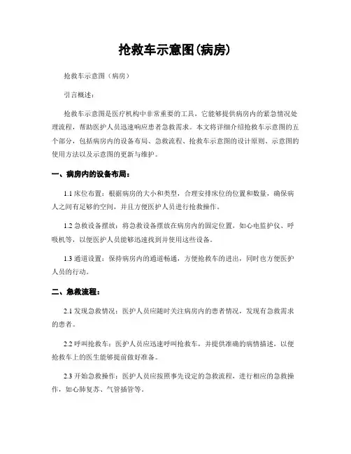 抢救车示意图(病房)