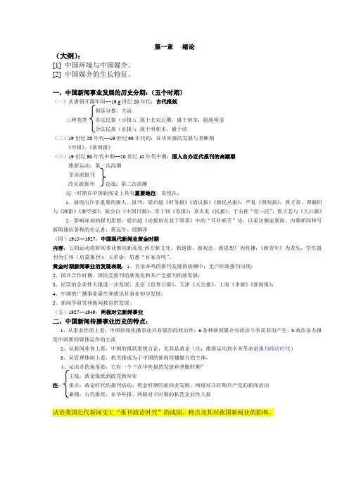新闻史考点
