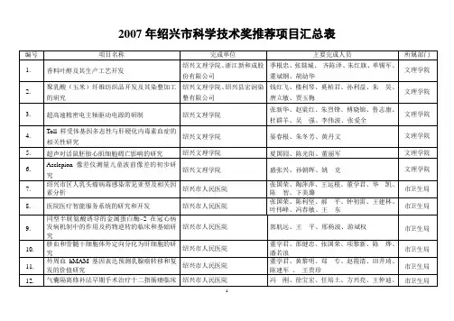 2007年绍兴市科学技术奖推荐项目汇总表