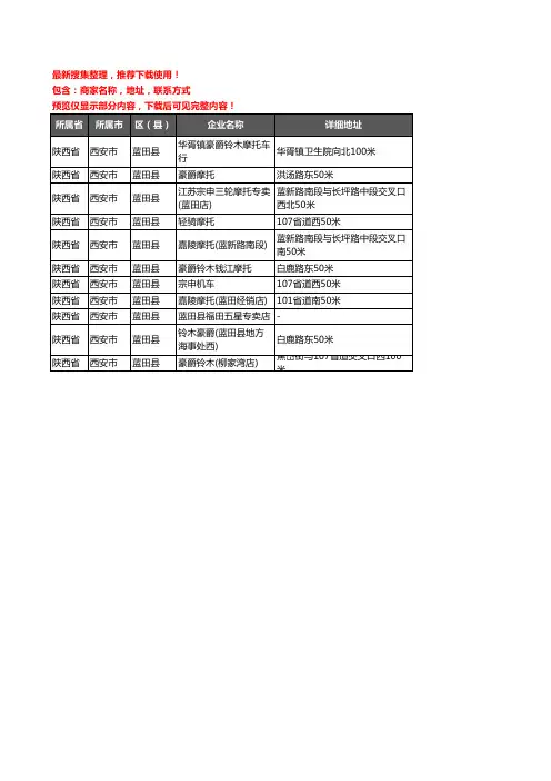 新版陕西省西安市蓝田县摩托车企业公司商家户名录单联系方式地址大全11家