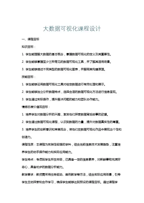 大数据可视化课程设计