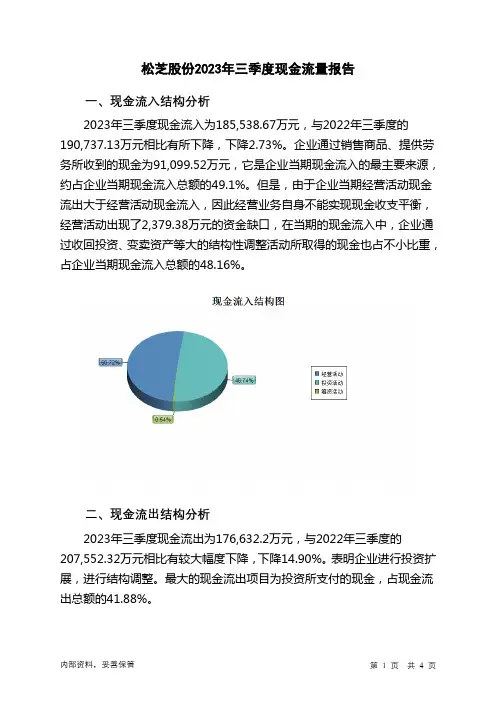 002454松芝股份2023年三季度现金流量报告