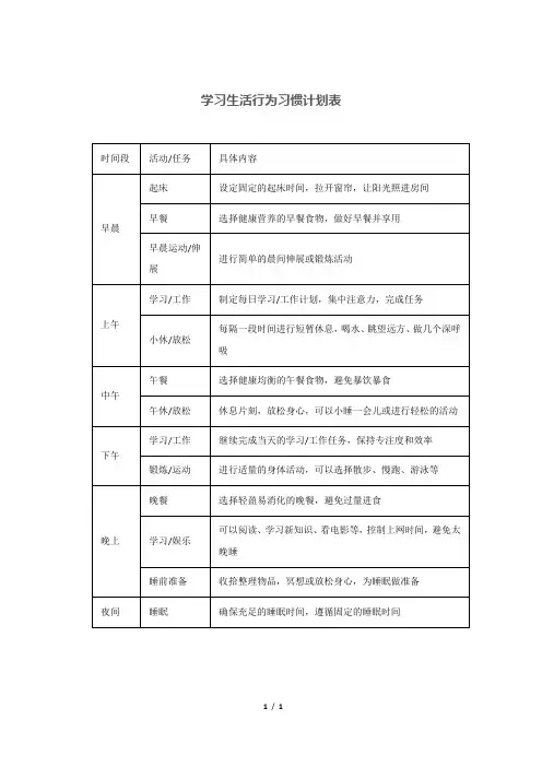 学习生活行为习惯计划表