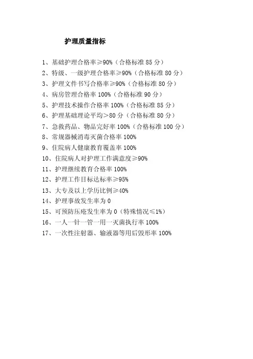 护理质量指标