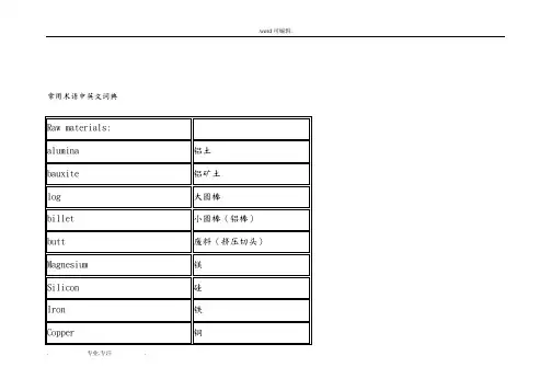 常用焊接中英文词典