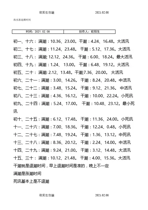海水退潮涨潮时间-大海什么时候退潮涨潮之欧阳生创编