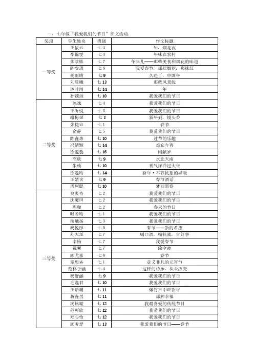 [VIP专享]一、七年级我爱我们的节日