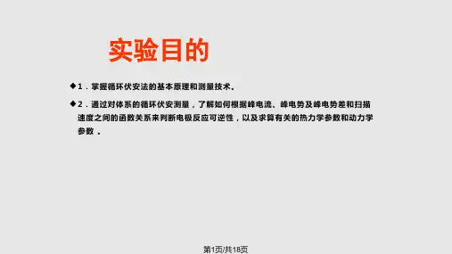 循环伏安法详解PPT课件