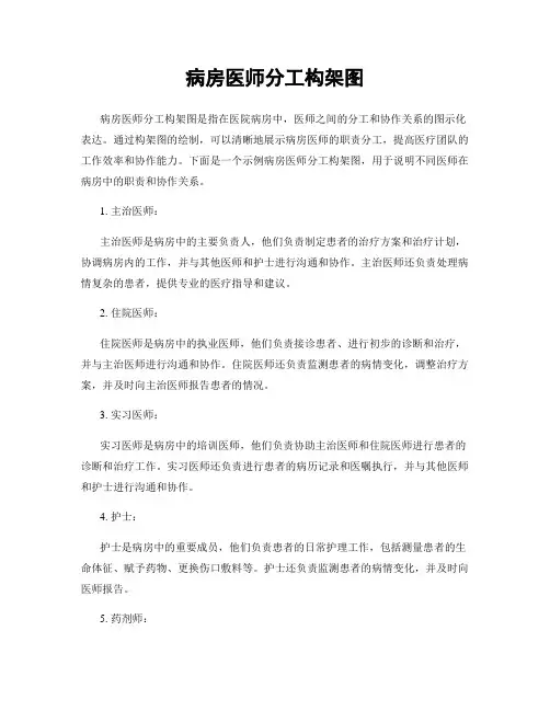 病房医师分工构架图