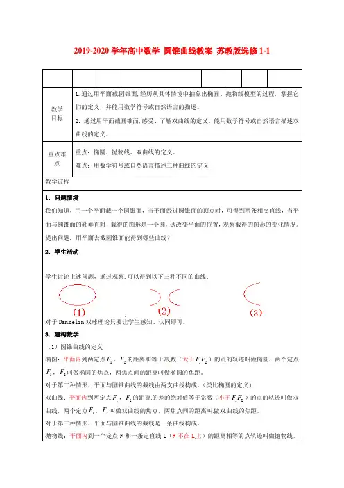 2019-2020学年高中数学 圆锥曲线教案 苏教版选修1-1.doc