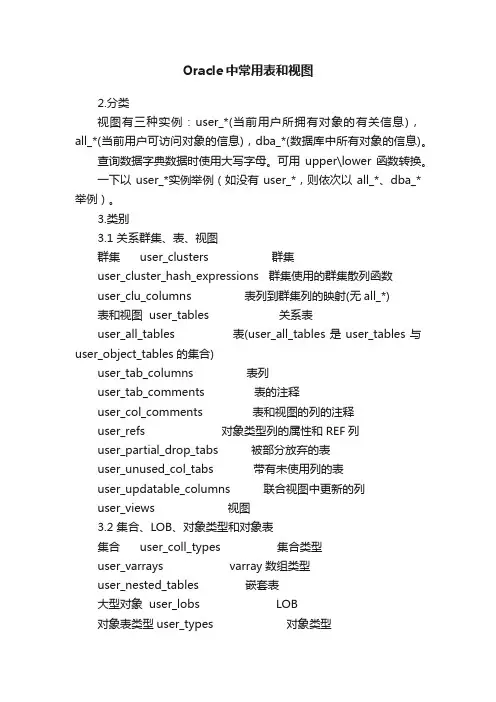 Oracle中常用表和视图
