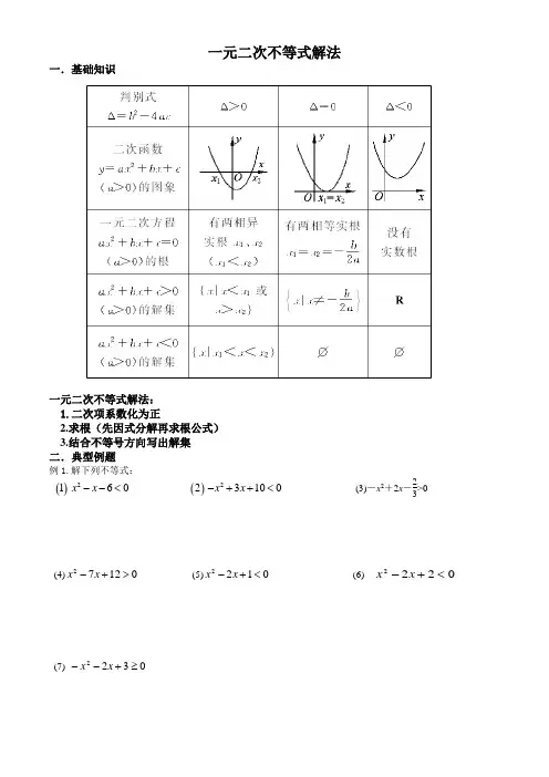 一元二次不等式解法