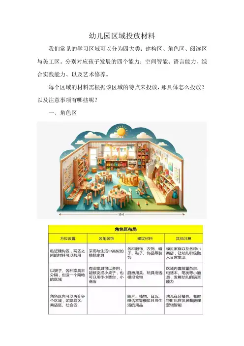 幼儿园师资培训幼儿园区角投放材料