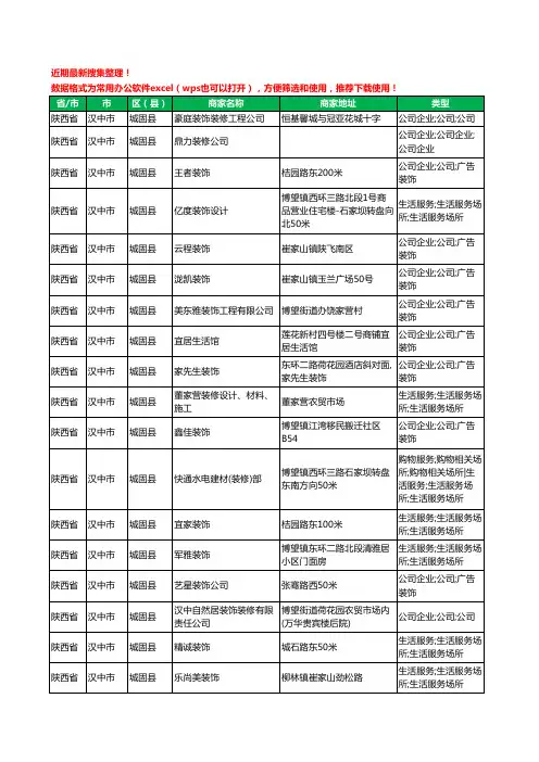 2020新版陕西省汉中市城固县装修公司工商企业公司商家名录名单黄页联系方式电话大全45家