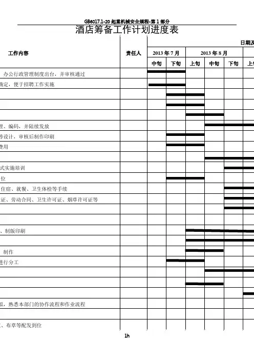 酒店筹备工作计划进度表