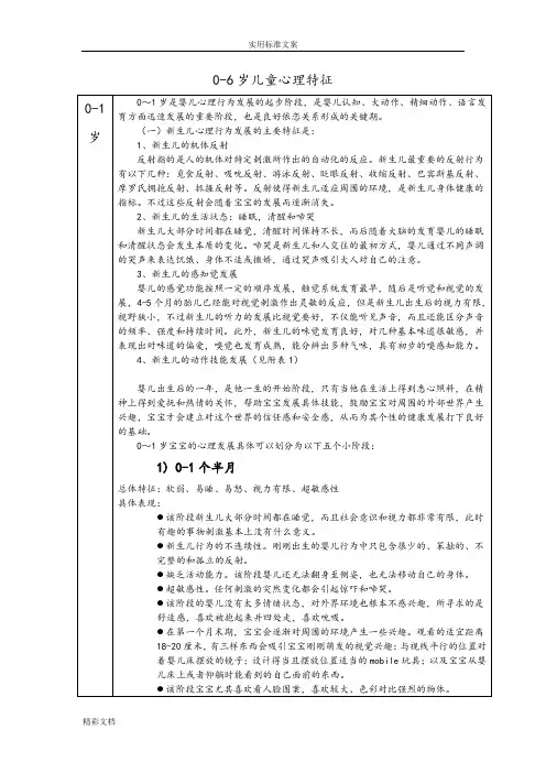 0-6岁婴幼儿心理发展特征