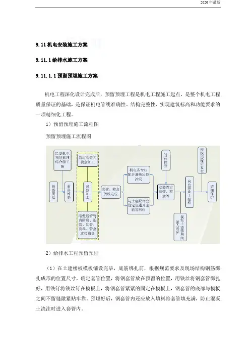 数据中心机电安装施工方案页(附图丰富)