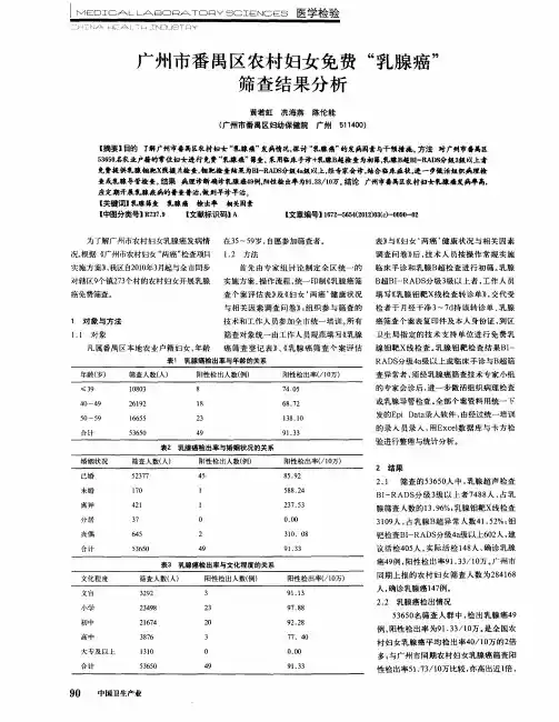 广州市番禺区农村妇女免费“乳腺癌”筛查结果分析