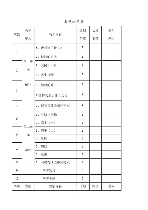 2018年教科版三年级上册科学全册教案教学设计