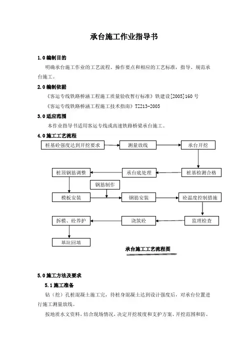 承台施工作业指导书