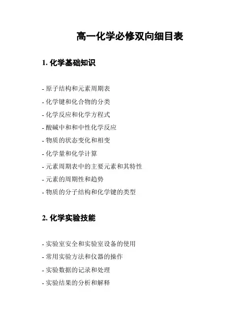 高一化学必修双向细目表