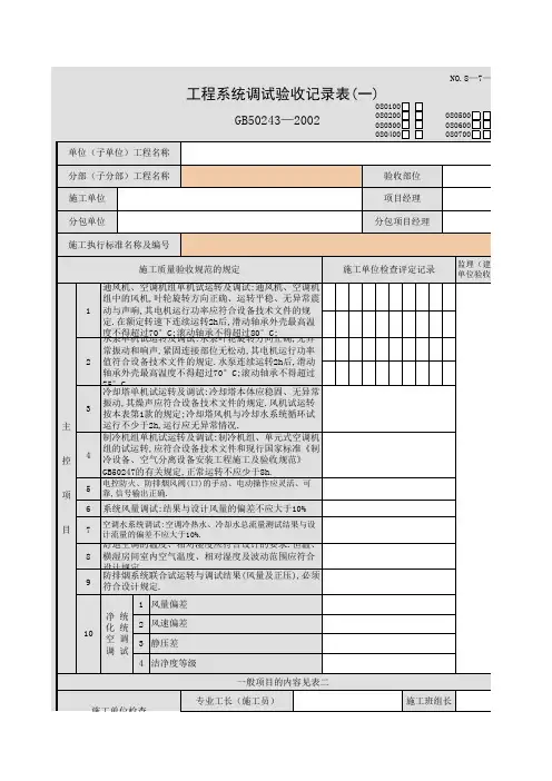 工程系统调试验收记录表(一)