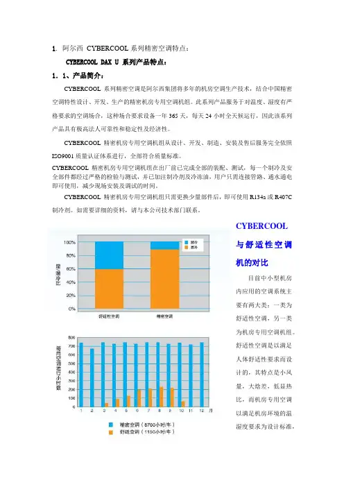 阿尔西精密空调介绍