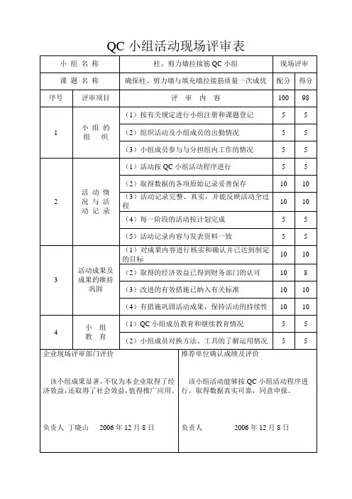 QC小组活动现场评审表
