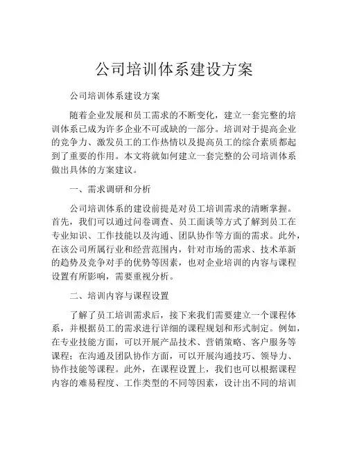 公司培训体系建设方案
