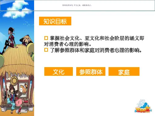 影响消费者心理的因素