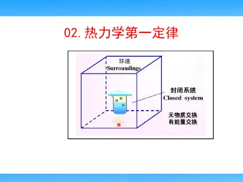 热力学第一定律(高中物理教学课件)