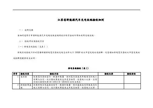 江苏省新能源汽车充电设施验收细则