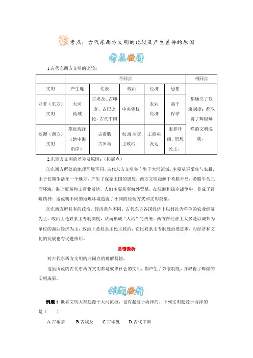 古代东西方文明的比较及产生差异的原因