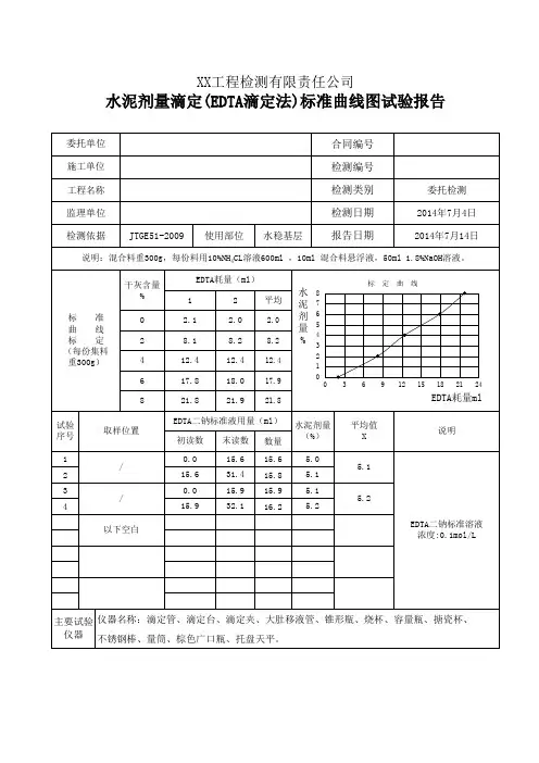 配合比设计水稳层水泥剂量滴定(EDTA滴定法)标准曲线图报告4
