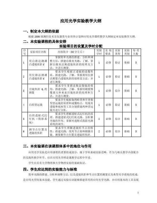 应用光学实验教学大纲