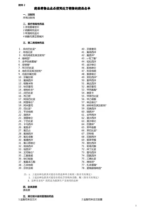 必须凭处方销售的药品