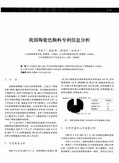 我国陶瓷色釉料专利信息分析